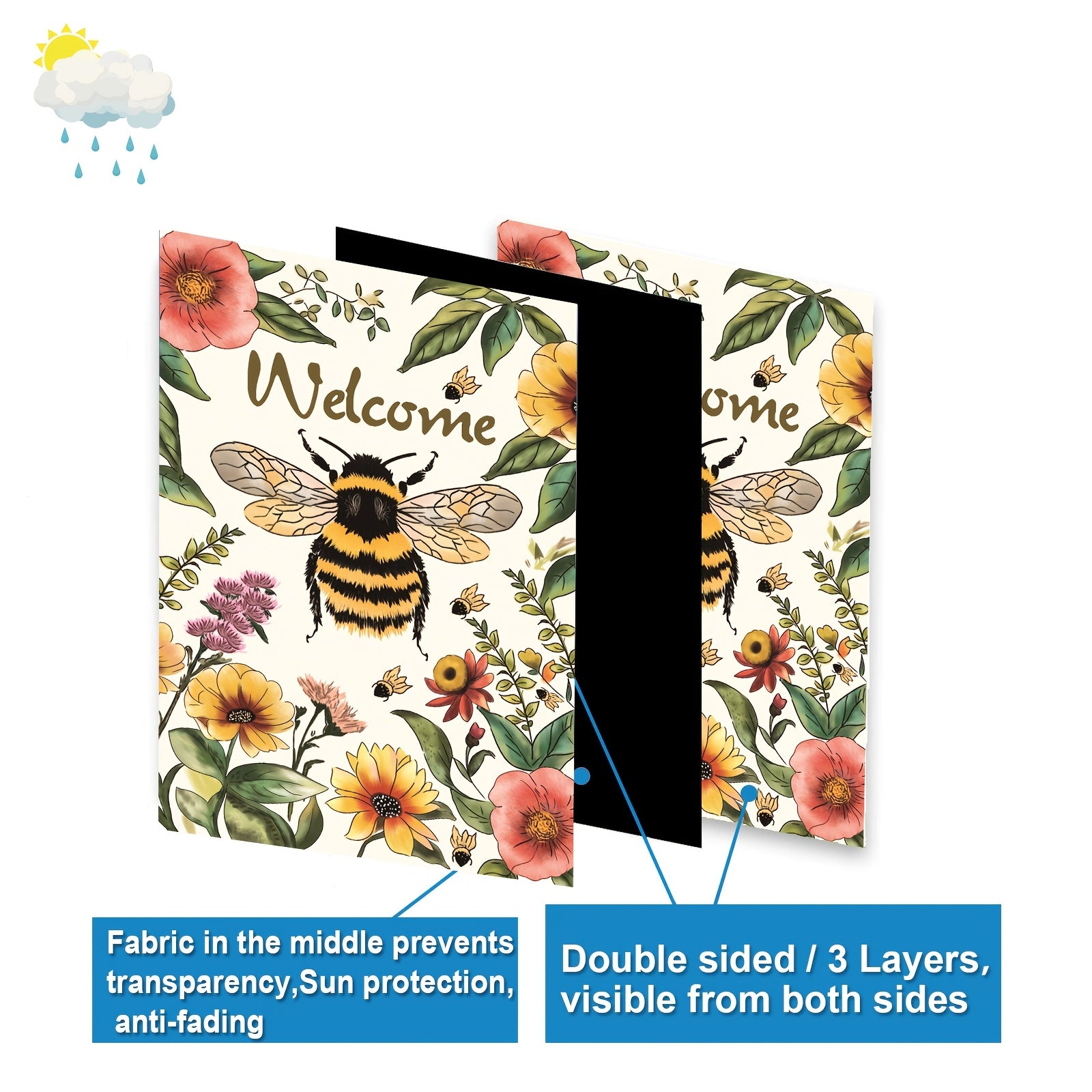 1pc, Bee Welcome Garden Flag, Village Yard Flower Floral Garden Flag, 12×18in\u002F30×45cm Fun Small Seasonal House Flag, Spring Summer Home Decor, Fall Outdoor Decor, Yard Decor, Garden Decor